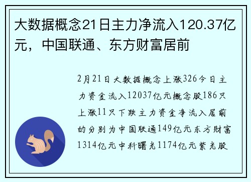 大数据概念21日主力净流入120.37亿元,中国联通、东方财富居前
