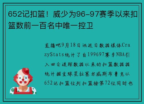 652记扣篮!威少为96-97赛季以来扣篮数前一百名中唯一控卫