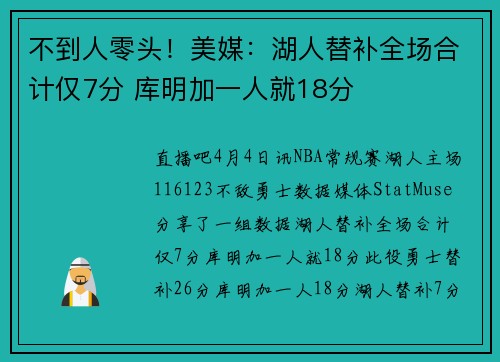 不到人零头！美媒：湖人替补全场合计仅7分 库明加一人就18分