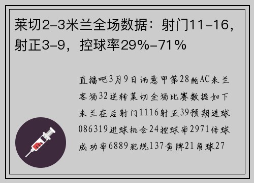 莱切2-3米兰全场数据:射门11-16,射正3-9,控球率29%-71%